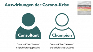 Digitalisierung und Corona